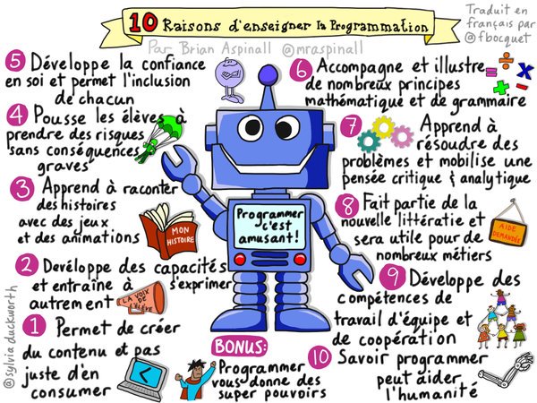 10raisonsprogrammation