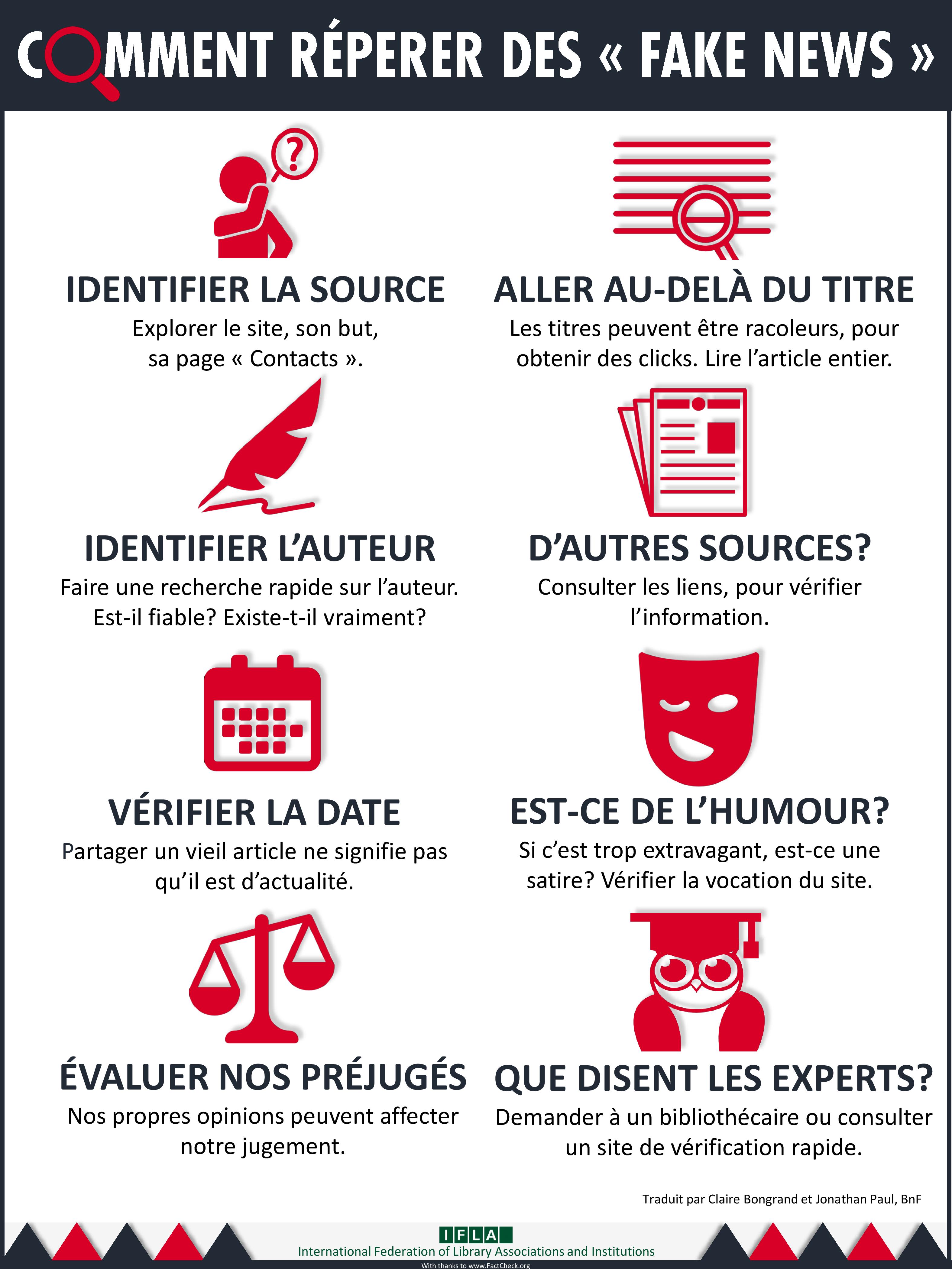 Comment réperer de fake news How To Spot Fake News