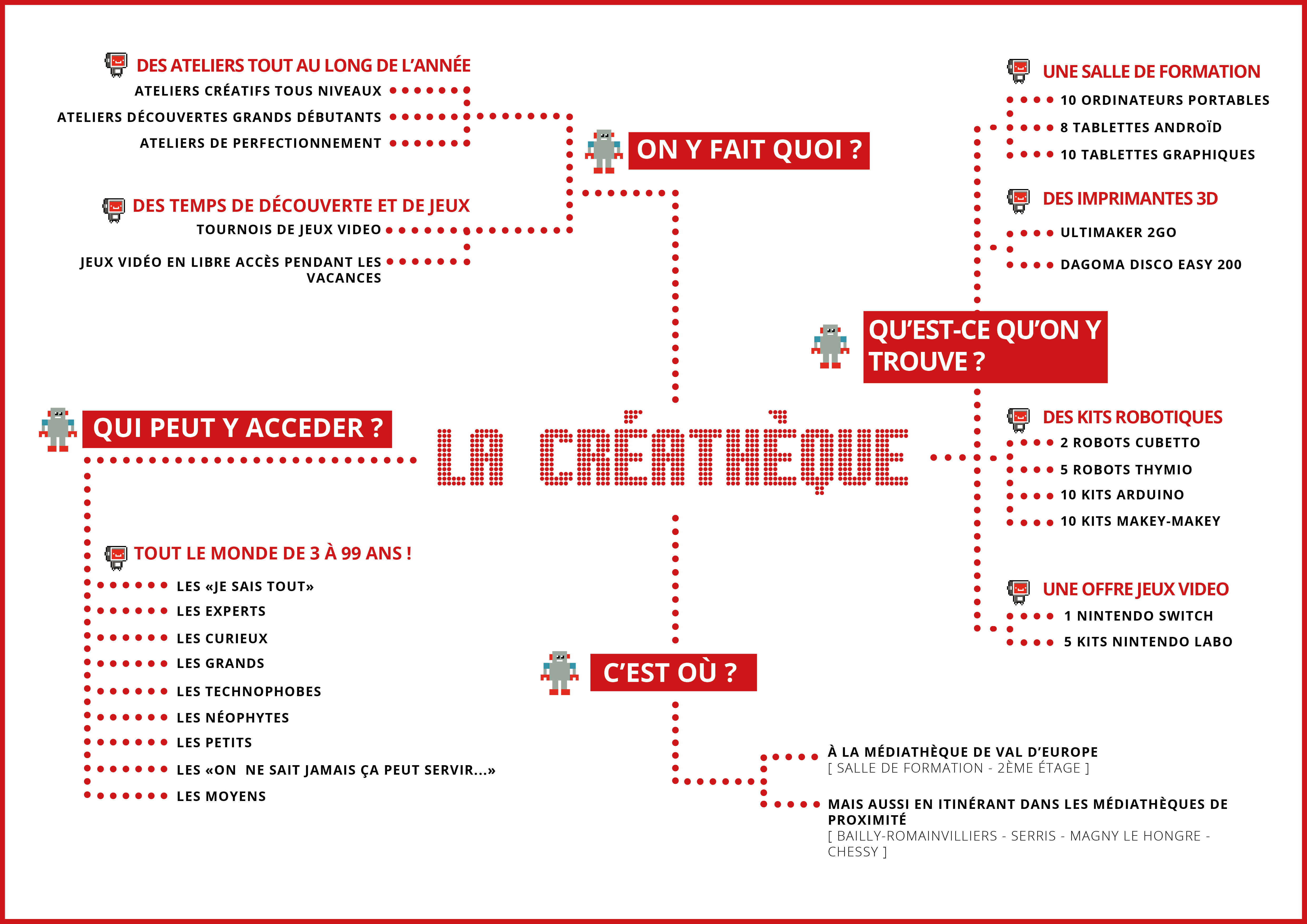 affichegeneralecreatheque